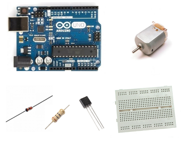 parts