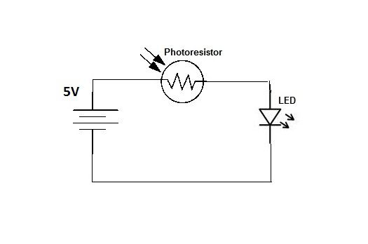 schematic