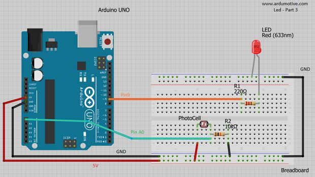 fritzing