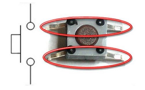 button