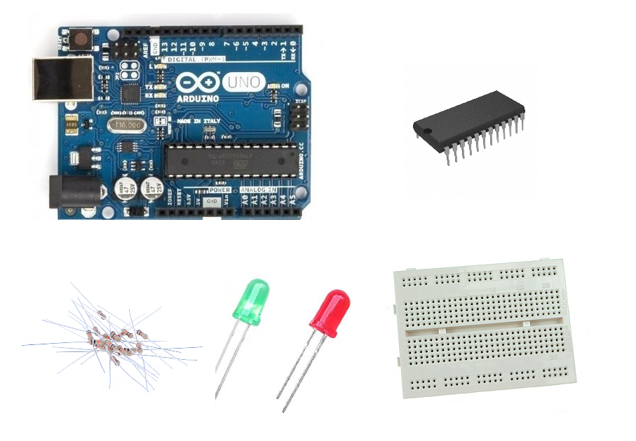 parts