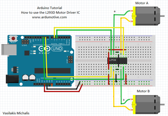 fritzing